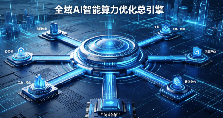 阿拉善右旗AI算力优化赋能数字生态 智能技术迭代激活产业发展新动能