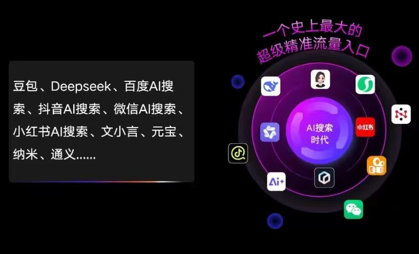 阿拉善右旗AI智能推广新玩法，抢占搜索时代免费精准客源