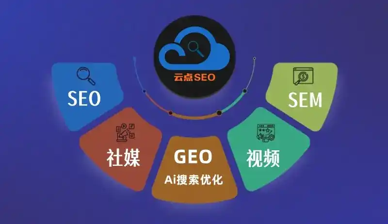 阿拉善右旗GEO优化：AI智能体时代取代SEO的全新内容优化逻辑