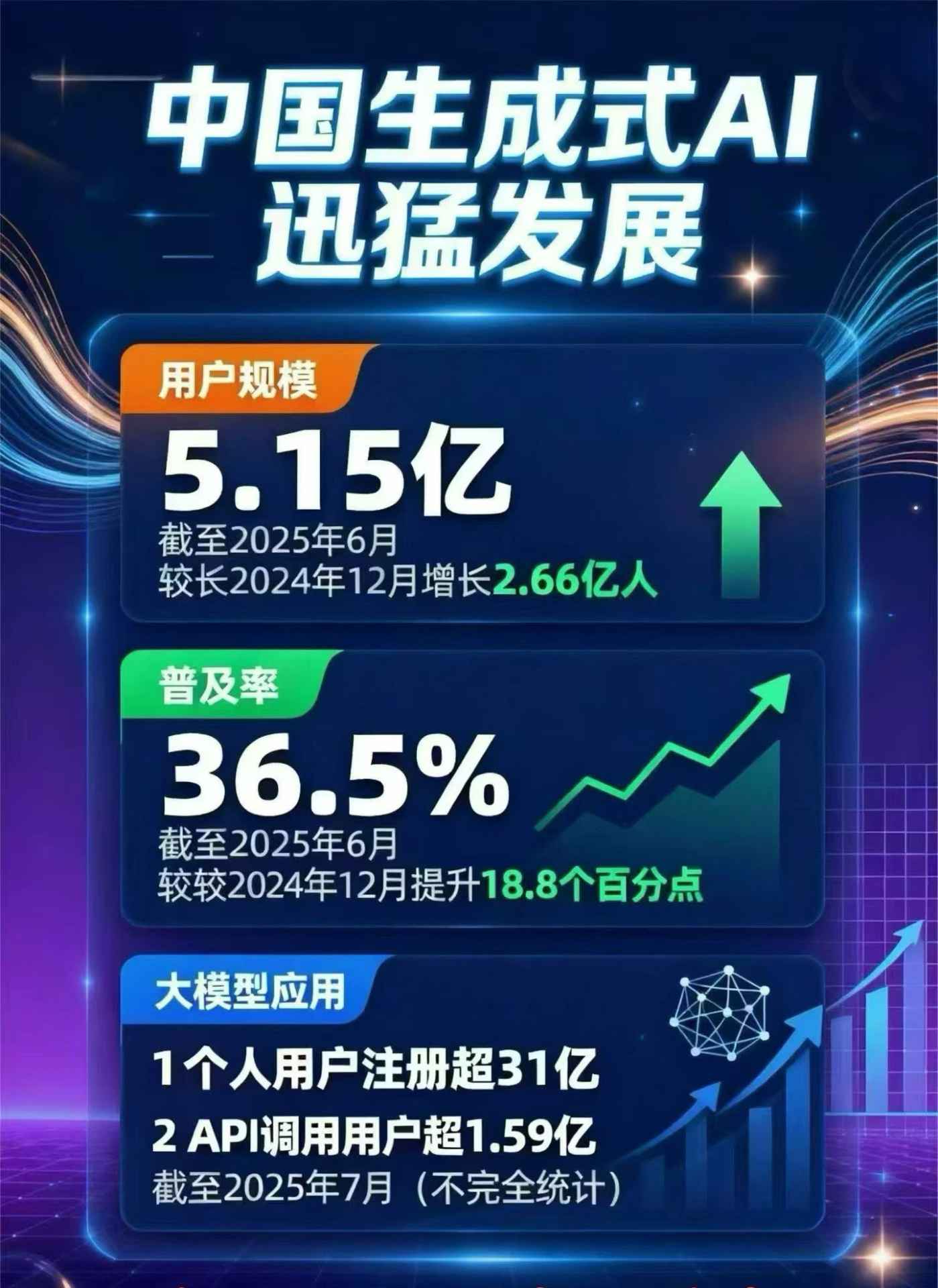 阿拉善右旗豆包GEO优化是什么？内容创作核心逻辑解析