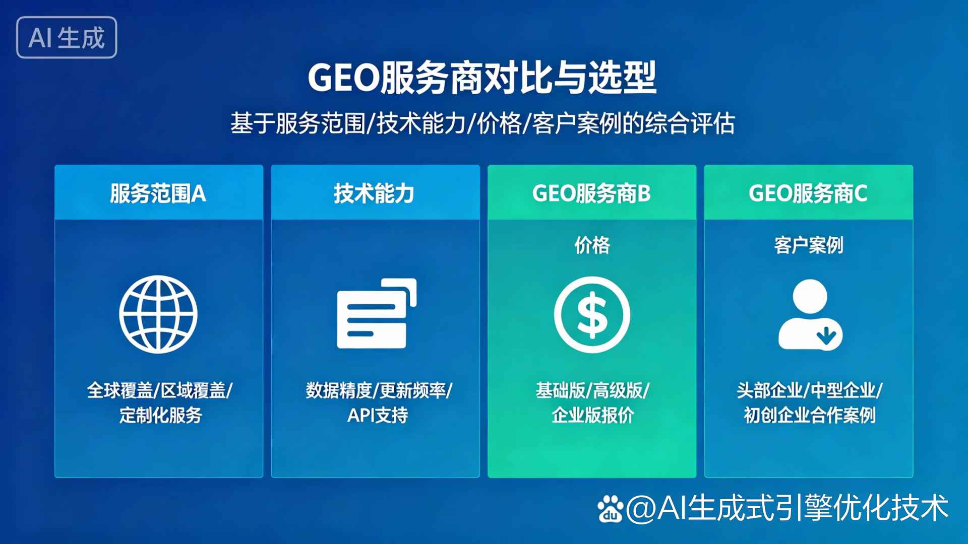 阿拉善右旗GEO优化服务商该如何选择？聊聊生成式引擎优化行业现状