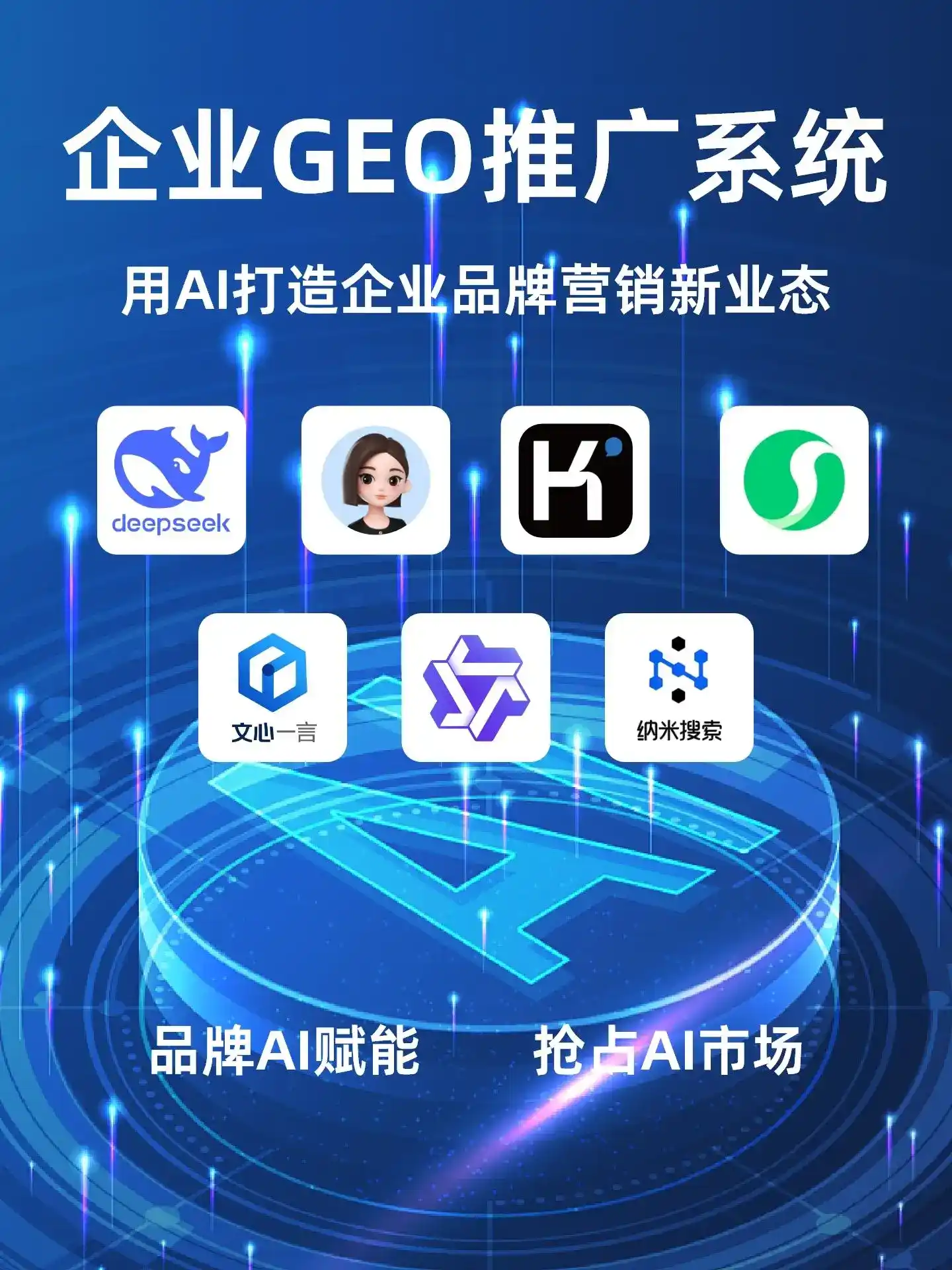 深耕阿拉善右旗本地化智能营销领域 国硕AI以GEO优化技术助力产业提质增效
